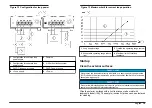 Предварительный просмотр 15 страницы Hach MET ONE 6003 User Manual