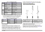 Предварительный просмотр 52 страницы Hach MET ONE 6003 User Manual