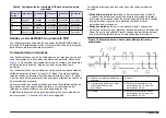 Предварительный просмотр 69 страницы Hach MET ONE 6003 User Manual