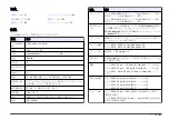 Предварительный просмотр 91 страницы Hach MET ONE 6003 User Manual