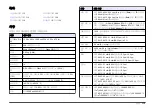 Предварительный просмотр 113 страницы Hach MET ONE 6003 User Manual