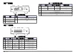 Предварительный просмотр 122 страницы Hach MET ONE 6003 User Manual