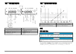 Предварительный просмотр 125 страницы Hach MET ONE 6003 User Manual