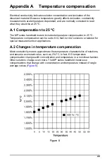 Preview for 49 page of Hach MP-4 User Manual