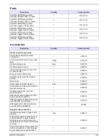 Preview for 15 page of Hach MTC10101 User Instructions