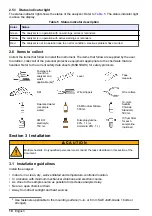 Preview for 10 page of Hach NA5600 sc Na+ Installation Manual