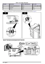 Preview for 18 page of Hach NA5600 sc Na+ Installation Manual