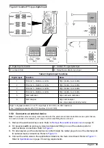 Preview for 23 page of Hach NA5600 sc Na+ Installation Manual