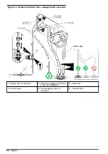 Preview for 28 page of Hach NA5600 sc Na+ Installation Manual