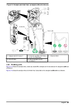 Preview for 29 page of Hach NA5600 sc Na+ Installation Manual