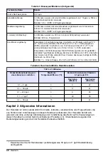 Preview for 40 page of Hach NA5600 sc Na+ Installation Manual