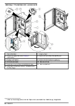 Preview for 44 page of Hach NA5600 sc Na+ Installation Manual