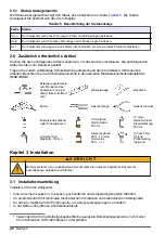 Preview for 46 page of Hach NA5600 sc Na+ Installation Manual