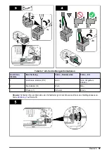 Preview for 57 page of Hach NA5600 sc Na+ Installation Manual