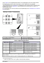 Preview for 60 page of Hach NA5600 sc Na+ Installation Manual