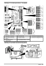 Preview for 63 page of Hach NA5600 sc Na+ Installation Manual