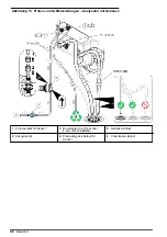 Preview for 66 page of Hach NA5600 sc Na+ Installation Manual