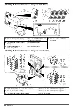 Preview for 68 page of Hach NA5600 sc Na+ Installation Manual