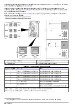 Preview for 98 page of Hach NA5600 sc Na+ Installation Manual