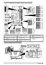 Preview for 101 page of Hach NA5600 sc Na+ Installation Manual