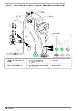 Preview for 104 page of Hach NA5600 sc Na+ Installation Manual