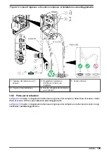 Preview for 105 page of Hach NA5600 sc Na+ Installation Manual