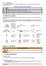 Preview for 122 page of Hach NA5600 sc Na+ Installation Manual