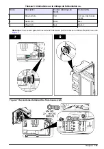 Preview for 131 page of Hach NA5600 sc Na+ Installation Manual