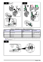 Preview for 133 page of Hach NA5600 sc Na+ Installation Manual