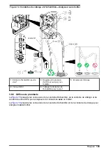 Preview for 143 page of Hach NA5600 sc Na+ Installation Manual