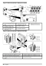 Preview for 144 page of Hach NA5600 sc Na+ Installation Manual