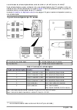 Preview for 173 page of Hach NA5600 sc Na+ Installation Manual