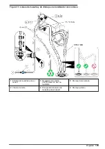 Preview for 179 page of Hach NA5600 sc Na+ Installation Manual