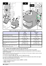 Preview for 186 page of Hach NA5600 sc Na+ Installation Manual