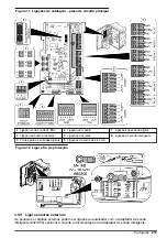 Preview for 213 page of Hach NA5600 sc Na+ Installation Manual