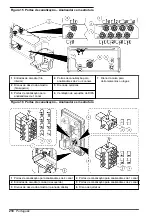 Preview for 218 page of Hach NA5600 sc Na+ Installation Manual