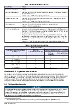 Preview for 228 page of Hach NA5600 sc Na+ Installation Manual