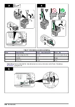 Preview for 244 page of Hach NA5600 sc Na+ Installation Manual