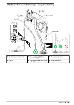 Preview for 253 page of Hach NA5600 sc Na+ Installation Manual