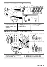 Preview for 255 page of Hach NA5600 sc Na+ Installation Manual