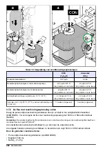 Preview for 260 page of Hach NA5600 sc Na+ Installation Manual