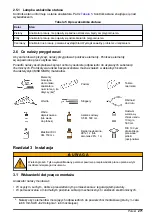 Preview for 271 page of Hach NA5600 sc Na+ Installation Manual