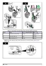 Preview for 282 page of Hach NA5600 sc Na+ Installation Manual