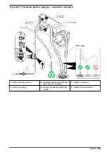 Preview for 291 page of Hach NA5600 sc Na+ Installation Manual