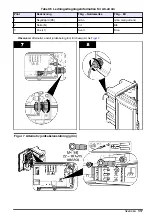 Preview for 317 page of Hach NA5600 sc Na+ Installation Manual