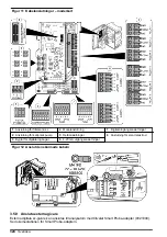 Preview for 324 page of Hach NA5600 sc Na+ Installation Manual