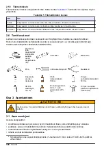 Preview for 344 page of Hach NA5600 sc Na+ Installation Manual