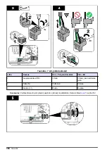 Preview for 354 page of Hach NA5600 sc Na+ Installation Manual