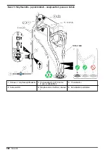 Preview for 362 page of Hach NA5600 sc Na+ Installation Manual