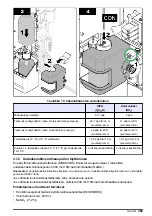 Preview for 369 page of Hach NA5600 sc Na+ Installation Manual